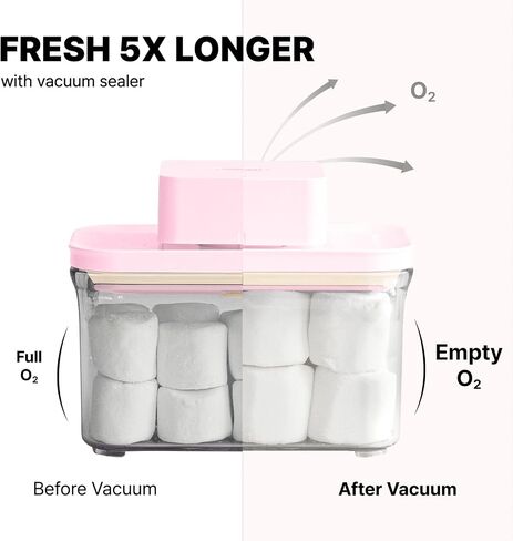 Vacuum Sealer for vakuen containers, Automatic vacuum sealing operation, Ideal for keeping food fresh from meat to veggies, Keep food fresh up to 5 times longer than non-vacuum storage in Saudi Arabia