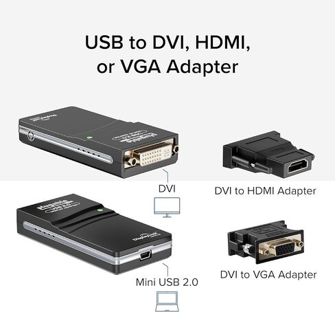Plugable USB 2.0 to DVI, VGA, or HDMI Video Graphics Adapter for Multiple Monitors up to 1920x1080 Supports Windows 11, 10, 8.1, 7, XP, Mac, and ChromeOS in Kuwait