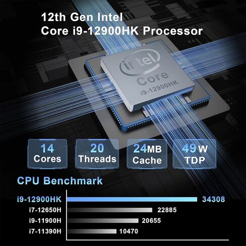 Mini Gaming PC AMD Ryzen 9 7940HS 1TB SSD 32GB DDR5 5600 MHz RAM,Desktop Mini Computers Windows 11 pro,Radeon 780M Graphics,2.5Gbps LAN, HDMI 2.1, 8K USB 4.0 Wi-Fi 6E/BT5.3 in Saudi Arabia