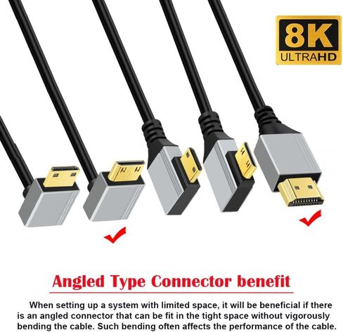 Cy 90 درجة يمين الزاوية Mini HDMI 2.1 Ultra Thin HDTV Cable 8K 4K Hyper Super Super Slim Type-A to type-C للكاميرا HDTV 50 سم in Kuwait