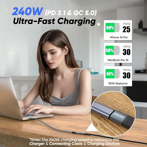 كابل امتداد USB C 3ft ، Thunderbolt 4 Extender [8k/20gbps/240w] ، 4K@144Hz عرض USBC ذكرًا إلى سلك أنثى ، نقل سريع للسرعة USB-C لـ USB4 MacBook Pro/Air PSVR2 IMAC Macmini هاتف in Kuwait
