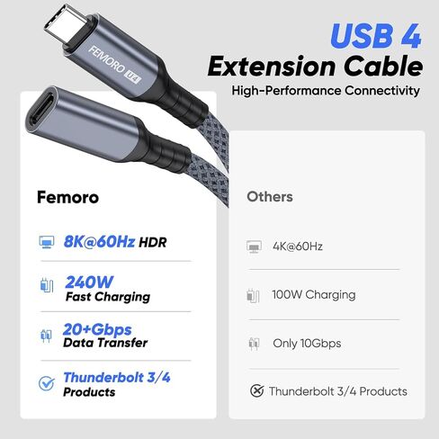 كابل امتداد USB C 3ft ، Thunderbolt 4 Extender [8k/20gbps/240w] ، 4K@144Hz عرض USBC ذكرًا إلى سلك أنثى ، نقل سريع للسرعة USB-C لـ USB4 MacBook Pro/Air PSVR2 IMAC Macmini هاتف in Kuwait