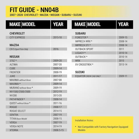 Scosche NAA2B Compatible with Select 2007-19 Nissan/Infiniti Diversity Antenna Adapter in Kuwait