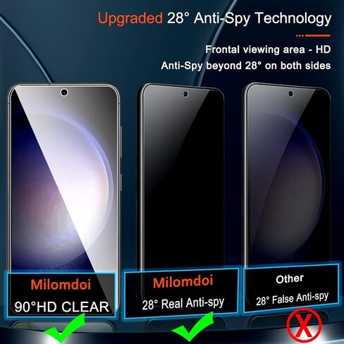 Milomdoi [3+3 عبوات] لهاتف Samsung Galaxy S23 Plus S23+ واقي شاشة الخصوصية ملحقات الزجاج المقسى 3 عبوات شاشة الخصوصية Samsung Galaxy S23 Plus S23+ 3 عبوات واقي عدسة الكاميرا مناسب in Saudi Arabia