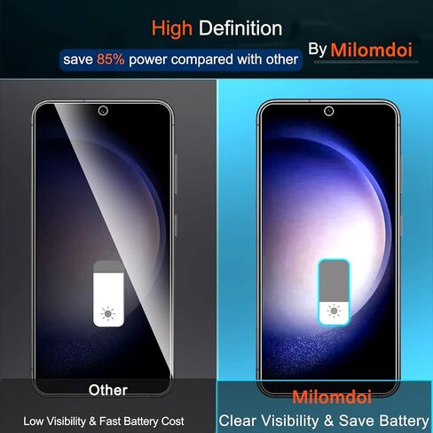Milomdoi [3+3 عبوات] لهاتف Samsung Galaxy S23 Plus S23+ واقي شاشة الخصوصية ملحقات الزجاج المقسى 3 عبوات شاشة الخصوصية Samsung Galaxy S23 Plus S23+ 3 عبوات واقي عدسة الكاميرا مناسب in Saudi Arabia