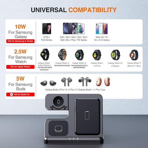 Wireless Charging Station for Samsung Wireless Charger S24 Ultra S23 S22 S21 S20 Z Fold Flip 6/5/4/3 Watch Charger for Galaxy 7/6/6 Classic/5/4/3/Active 2/1, Galaxy Buds3 in Saudi Arabia