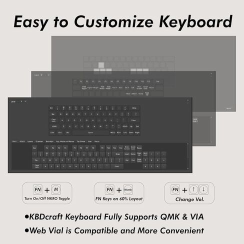 02Lilith Q 75 ٪ 5.5 ° لوحة مفاتيح مريحة مع OEM KEYCAP ، حالة متوافقة مع LEGO ، جبل الحشية ، السلكية ، RGB ، الساخنة القابلة للتبديل ، التبديل الخطي ، QMK ، قارورة للفوز/MAC ، مجموعة كاملة ، أبيض (ليليث س 75 ٪) in Kuwait