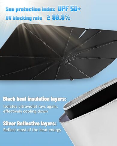 BESTVIEW Windshield Sun Shade Compatible with Subaru Outback 2015-2019, Foldable Reflective Sun Visor Protector, Upgraded 5 Layers 240T Material in Kuwait