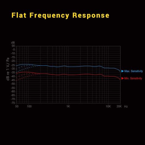 ميكروفونات Deity V-Mic D3 Pro Supercardioid على الكاميرا مع نظام تعليق Rycote Lyre in Kuwait