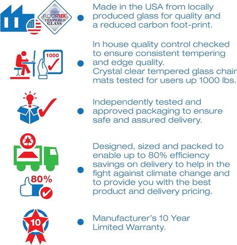 Glaciermat® Heavy Duty Glass Chair Mat for Hard Floors & Carpets - 36" x 42" in Saudi Arabia