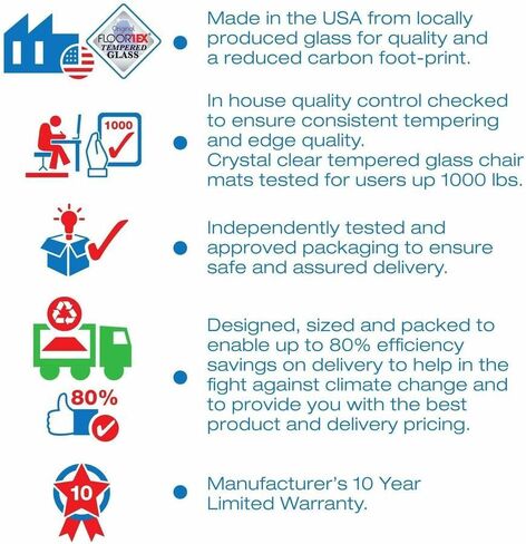 Glaciermat® Heavy Duty Glass Chair Mat for Hard Floors & Carpets - 36" x 42" in Saudi Arabia