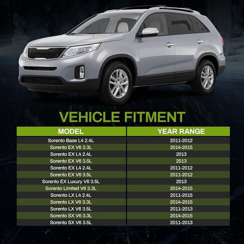 مشعاع AUTOSAVER88 متوافق مع 2010-2018 Hyundai Santa Fe 2013-2019 Santa Fe XL 2011-2015 Kia Sorento 2.4L 3.3L 3.5L in Saudi Arabia