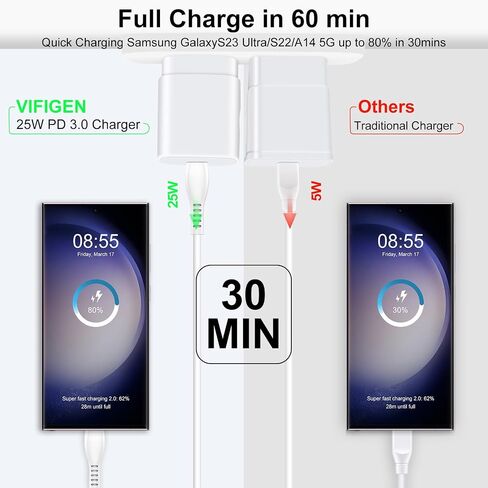 25W Samsung Fast Type C Charger for Samsung Galaxy A15 5G A54 A14 5G A25 A53 A23 A13 A03s A04s S24 Ultra S23 S22 S21 FE S20 Z Fold 5 Flip 5,Pixel 8 Pro 7a,USB C Charger Block 6FT C Type Charging Cord in Saudi Arabia