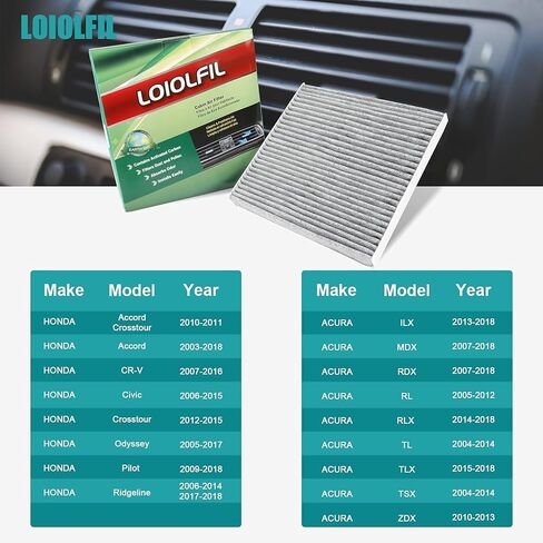 يتضمن فلتر هواء المقصورة استبدال الكربون المنشط لـ CP134 CF10134 Civic CR-V Odyssey CSX ILX MDX RDX AT134 in Kuwait