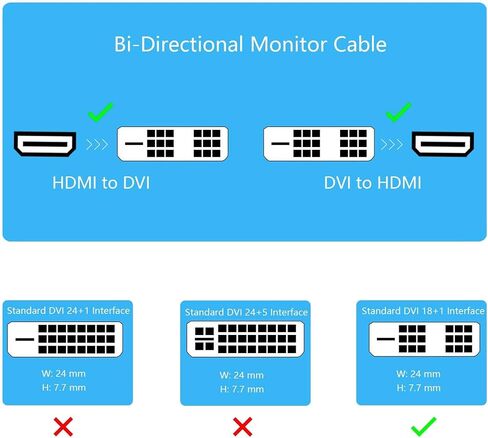HDMI to DVI Cable (10FT, High-Speed, Bi-Directional Adapter Male to Male, DVI-D 18+1, 1080p,) - Compatible with Raspberry Pi, Roku, Xbox One, PS5/PS4/PS3, Graphics Card in Saudi Arabia
