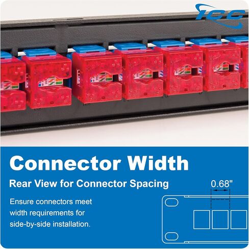 ICC IC107BP241 24-Port Blank HD Patch Panel44; 1 Rms in Saudi Arabia