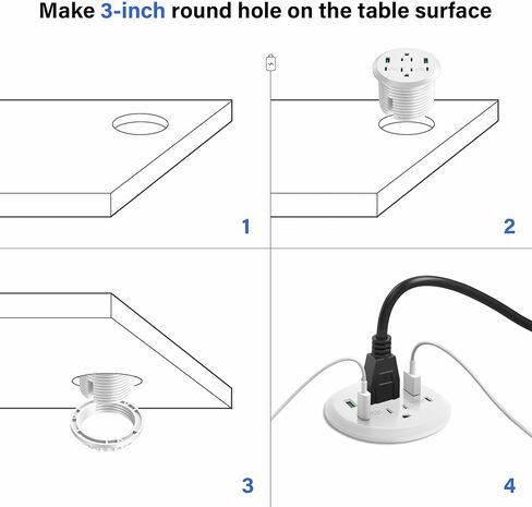 Desktop Power Grommet, 3-inch Hole, 40W Fast Charging Station, 2 PD 20W USB C Ports, 2 AC Outlets, 4 USB Ports, Flush Mount, 2 Pack in Saudi Arabia