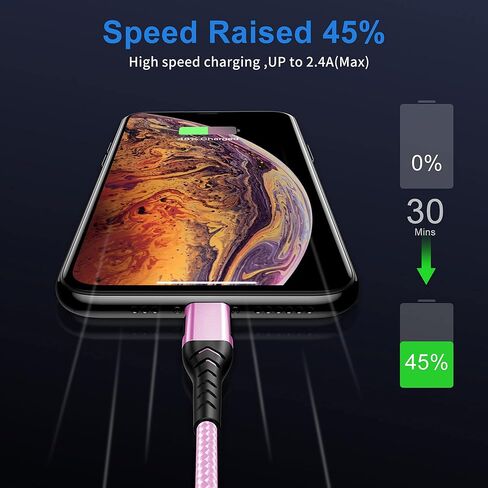 شاحن iPhone، [معتمد من Apple MFi] كابل Lightning بطول 16FT لكابل شاحن طويل، سلك شحن سريع iPhone متوافق مع iPhone Xs Max/XS/XR/X/8/7/6S/6/Plus/SE/iPad (أزرق) in Saudi Arabia