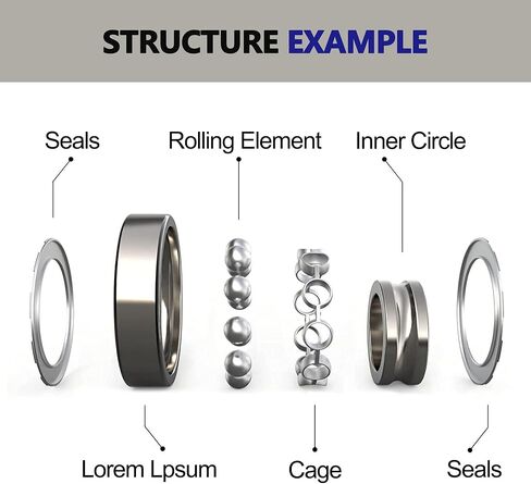 Sealed Ball Bearing - Lubricated - Chrome Steel (6201-2RS, 4) in Kuwait