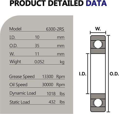 Sealed Ball Bearing - Lubricated - Chrome Steel (6201-2RS, 4) in Kuwait