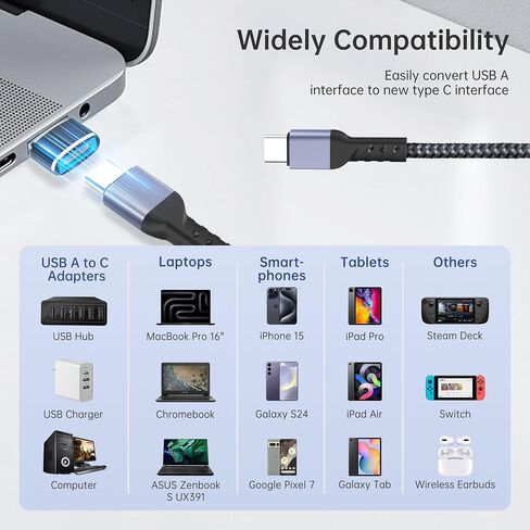 YISH USB C to USB C Cable, 60W PD3.0 USB C Cable Nylon Braided (3.3ft/1m, 2Pack), Type C Fast Charging Cable Compatible with iPhone 15 Pro Max Plus iPad MacBook Samsung 24/23 Switch Google Pixel in Saudi Arabia