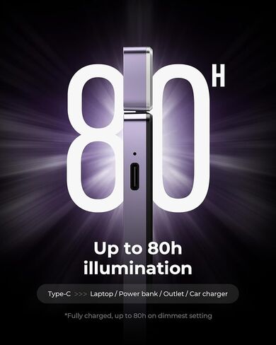 86lux Book Light, Rechargeable Clip-On LED Reading Light for Bed | 3 Color Temperatures with Stepless Dimming, Ultralight Bookmark Design for Book Lovers, Grey in Saudi Arabia