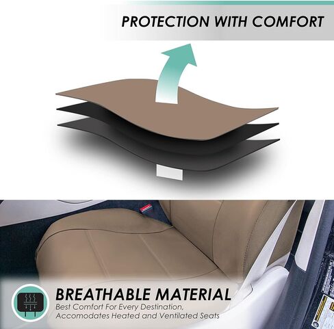 FH Group Front Set PU Leather Car Seat Covers for Low Back Seat with Removable Headrest, Universal Fit, Airbag Compatible Seat Cover for SUV, Sedan, Black in Saudi Arabia