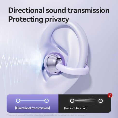 سماعات الأذن اللاسلكية مفتوحة مقطع أذن على سماعات الرأس مع شحن الشاشة الرقمية LED Case Touch Control Bluetooth 5.4 in Kuwait