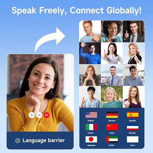 Real-Time AI Language Translator Earbuds, 3-in-1 Wireless Earbuds with 144 Languages & Accents, 60Hr Battery & Charging Case, APP-Enabled Translator Device for Travel, Business, iOS & Android (Grey) in Saudi Arabia