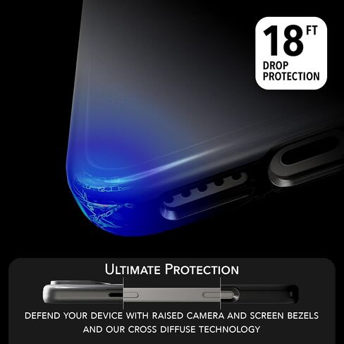 CellHelmet Fortitude Case لـ iPhone 16 Pro | Magsafe متوافق | حماية مزدوجة | إسقاط اختبار معتمد | صدمة متين iPhone 16 Pro Mossy Oak Case | كامو الأراضي السفلية in Kuwait