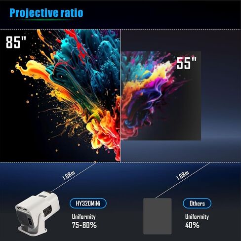Mini Projector,HY320 Mini 4K 200 ANSI Projector with Wifi 6 and Bluetooth 5, Portable Projector Auto Keystone Correction,30"-130" Screen,180°Rotatable, Android 11.0 Smart Movie Projector in Saudi Arabia