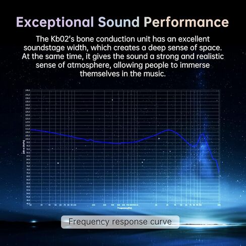 KBEAR KB02 Colorful Resin Shell in Ear Monitor Headphones, Bone Conduction Dynamic Driver Wired Earbuds, IEM Headphones HiFi Earphones with 2Pin 4N OFC Cable 3.5mm Plug for Singers Musicians, Brown in Kuwait