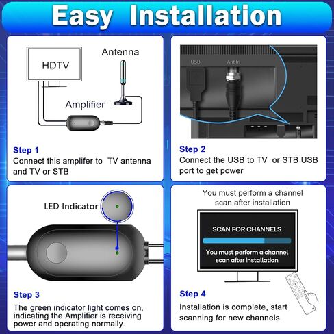 TV Antenna - Strong Magnetic Base Digital TV Antenna Indoor for Easy Installation, Long Range Reception TV Antenna for Local Channels, Easy Installation - 16.4 FT Coax HDTV Cable in Saudi Arabia