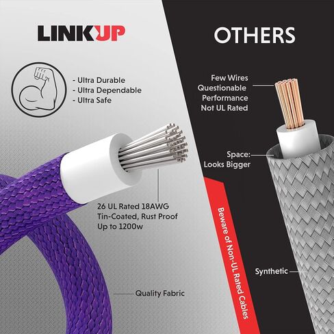 LINKUP - 30cm Super Soft and Flexible PSU Cable Extension Sleeved Custom Mod GPU PC Braided w/Comb Kit - Compatible with RTX3090┃1x24 P (20+4)┃2x8 P (4+4) CPU┃3x8 P (6+2) GPU Set┃300mm - BlackOrange in Kuwait