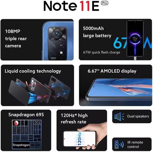 Xiaomi Redmi Note 11E Pro 5G (128GB + 8GB) Factory Unlocked (ONLY Tmobile/Mint/Tello USA Market) 6.67" 108MP Camera Night Mode + Extra (w/Fast Car Charger Bundle) (Dark World) in Saudi Arabia