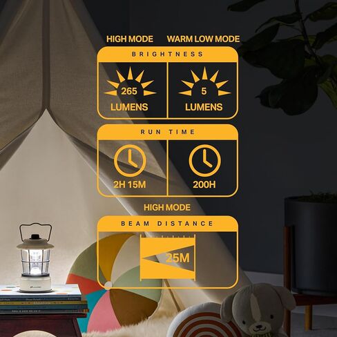 LUXPRO LP1535 265 Lumen Retro LED Lantern - Battery-Powered Emergency Lantern - LED Lamp for Power Outages, Emergency Kit, or Survival Pack - Black - 2-Pack in Saudi Arabia