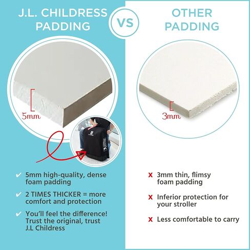 J.L. Childress Padded Compact Stroller Travel Bag - Fits UppaBaby MINU and more - Thick Padding, Expandable, Backpack Straps, AirTag Holder - Air Travel Bag for Easy Fold, Compact Strollers in Kuwait