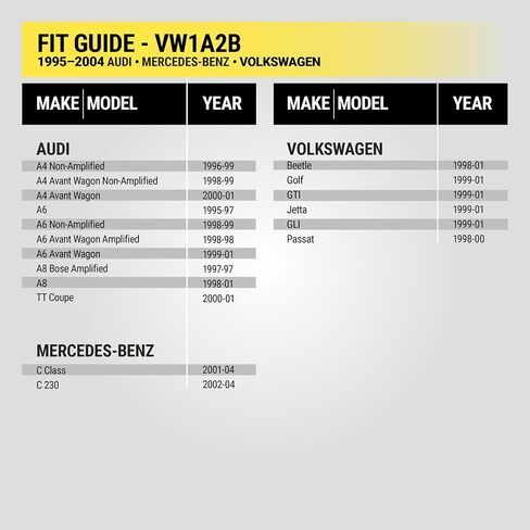 Scosche VW01BCB متوافق مع مجموعة مختارة من 1986-04 Volkswagen/Audi Euro موصل الطاقة/مكبر الصوت / مجموعة الأسلاك لتركيب ستيريو ما بعد البيع مع أسلاك مرمزة بالألوان وموصلات أسلاك مثبتة مسبقًا in Kuwait