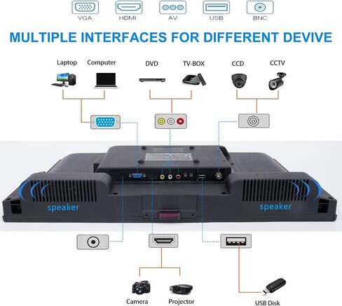 شاشة عرض مراقبة CCTV 27 بوصة ، شاشة كاميرا أمان ، واجهة متعددة الوظائف HDMI ، AV ، BNC ، VGA ، USB ، جهاز الكمبيوتر الشخصي LCD PC 1920x1080 Full HD in Kuwait