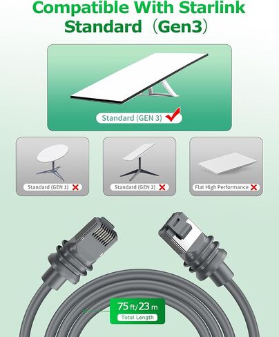 Starlink Cable Gen 3 Short 16.4FT/5M Replacement Starlink Extension Cable V3 for Starlink Rectangular Satellite Gen 3 Outdoor Starlink Ethernet Cable Gen 3 with End Cap Waterproof Gray 5M in Saudi Arabia