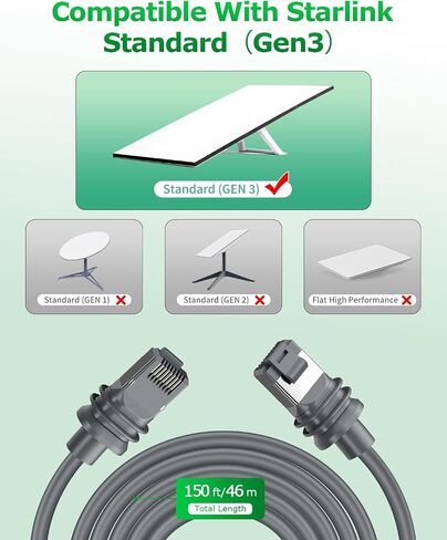 Starlink Cable Gen 3 Short 16.4FT/5M Replacement Starlink Extension Cable V3 for Starlink Rectangular Satellite Gen 3 Outdoor Starlink Ethernet Cable Gen 3 with End Cap Waterproof Gray 5M in Saudi Arabia