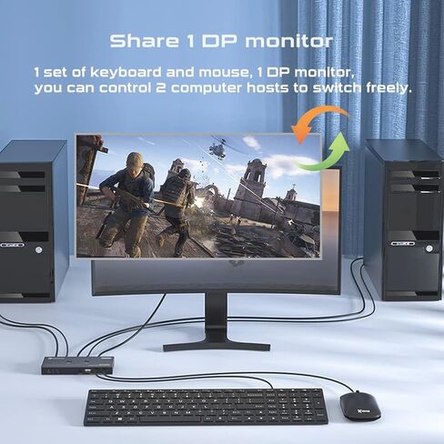 KVM Switch Displayport 1 شاشات 2 جهاز كمبيوتر، DP2.0 مفاتيح KVM تشارك أجهزة USB3.0 مع 4 محاور USB، تدعم 8K@60 هرتز، 4K@240 هرتز/175 هرتز/144 هرتز، مع مفتاح التحكم في التمديد و2 كابلات DP in Saudi Arabia