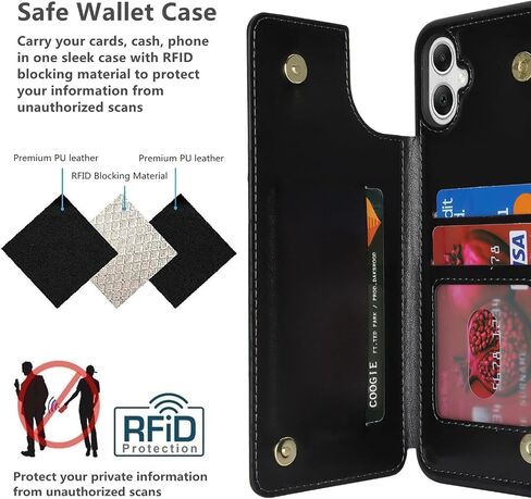 iCoverCase Compatible with Samsung Galaxy A05 Case with Card Holder, A05 Wallet Case for Women Men [RFID Blocking] PU Leather Protective Phone Case for A05 (Black) in Saudi Arabia
