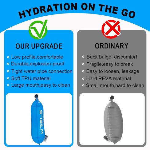 1L/1.5L/2L/3L BPA المثانة المجانية للترطيب ، مثانة ماء TPU مقاوم للتسرب لحقائب المشي لمسافات طويلة ، حزمة ترطيب خزان مياه مفتوحة كبيرة لتشغيل ركوب الدراجات التخييم in Kuwait
