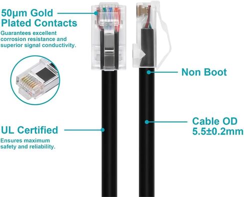 Monoprice Cat6A Patch Cable - 7 Feet - Blue | 26AWG, 10G, Bare Copper Conductor, Gold Plated Copper Connector, RJ45, Non-booted Ethernet Cable in Saudi Arabia