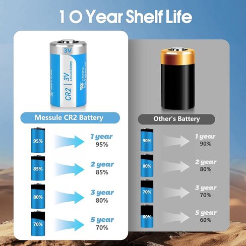 CR2 3V Lithium Battery 900mAh 6 Pack with PTC Protection DL-CR2 for Boresighter Golf Rangefinder,Mini55,Baby Monitor, Flashlight (Non-Rechargeable) in Saudi Arabia