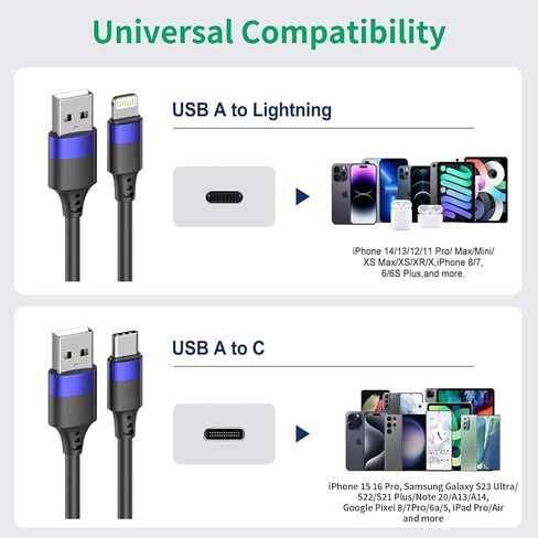6 inch Short USB C Cable Bulk 10 Pack, Multipack Short USB A to USB C Cable for Fast Charging Stations, 0.5ft Type C Charger Cord for iPhone 16 15 Samsung Galaxy S24 S23 S20 S10 S9 Note 20 10 9 in Saudi Arabia