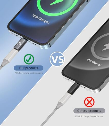 محول لايتنينج انثى الى USB-C ذكر، نوع الشحن لسامسونج جالاكسي S20 الترا Z فليب نوت S10 S9 بلس جوجل بيكسل 5XL متوافق مع كيبل محول شاحن موصل ال جي ايباد برو اير 4 2020 in Kuwait