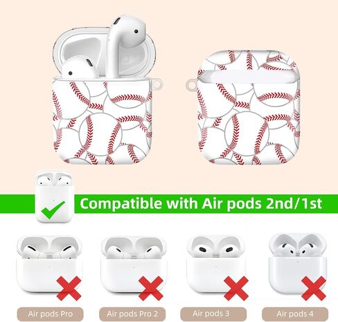 Compatiable with Airpod 1&2 Case,Hard Protective Shell with Keychain, Stylish Design AirPod Case Cover,Ideal for Women, Wireless Charging Supported(Mushroom and sberries) in Saudi Arabia