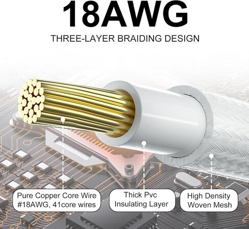 PSU Extensions Sleeved Cables Kit 18AWG 30cm ATX 24pin,CPU4+4p,PCI-E 6+2p,PCI-E 6p for ATX Power Supply Cable with Cable Comb in Saudi Arabia